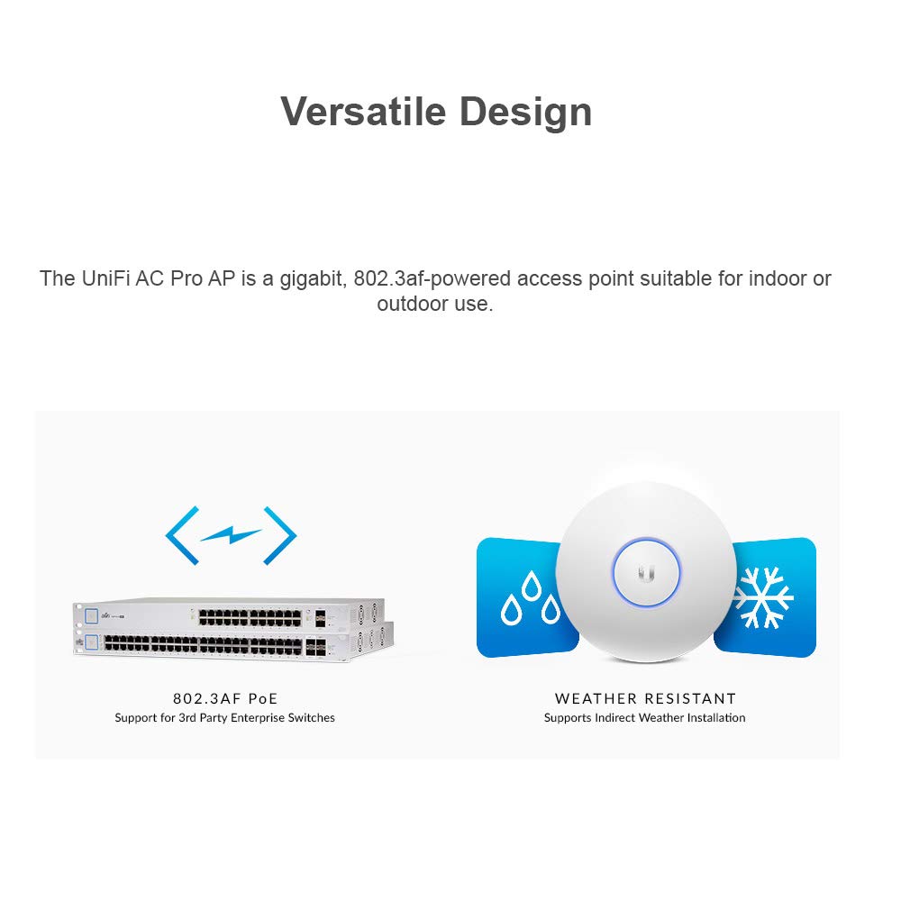 Amazon.com: Ubiquiti Networks UAP-AC-PRO-E Access Point (No PoE